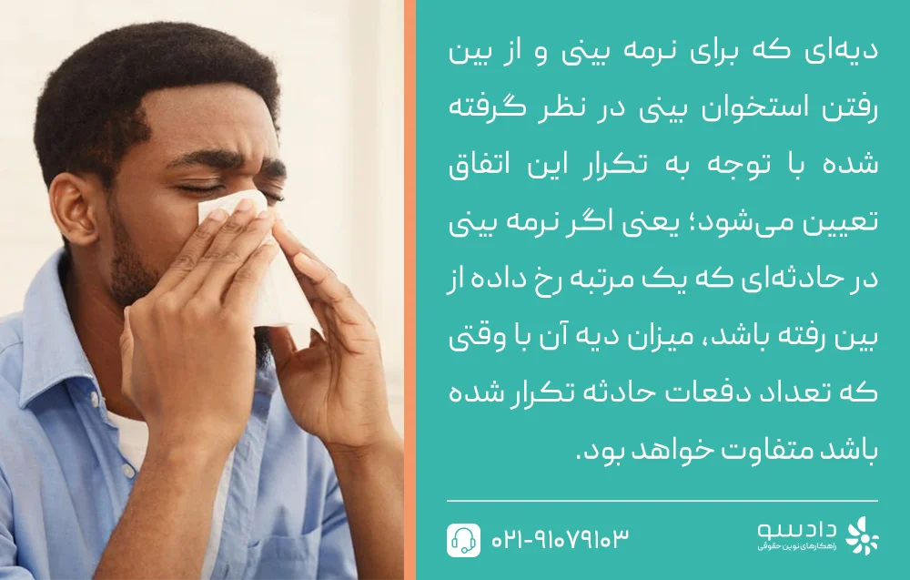 دیه از بین بردن نرمه بینی