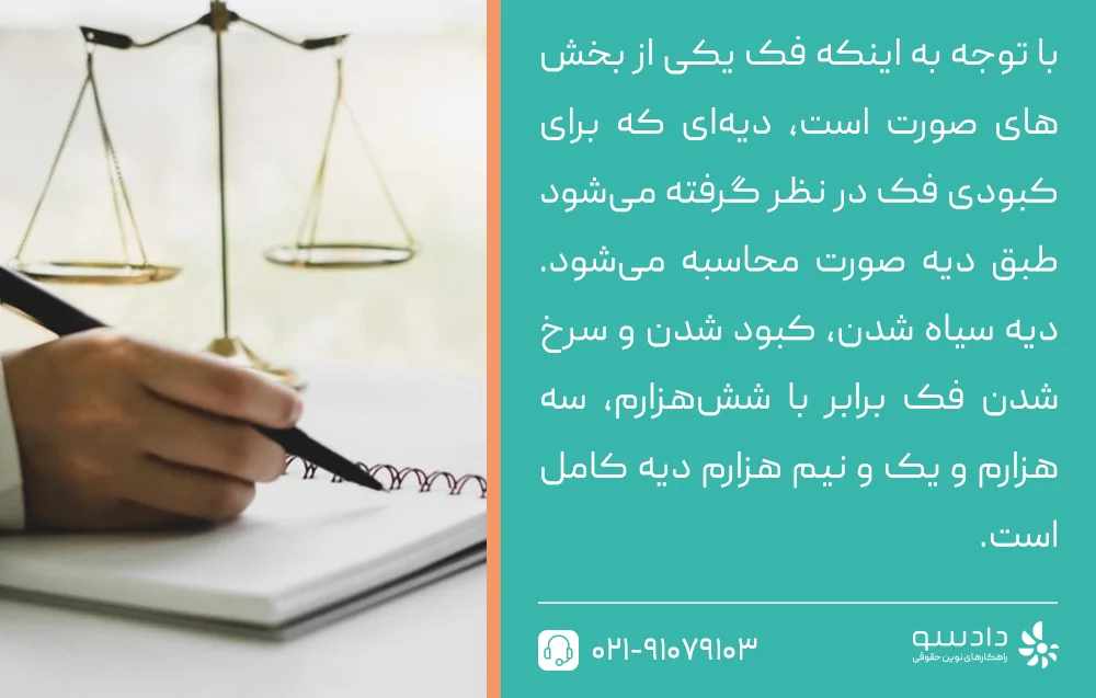 دیه کبودی فک