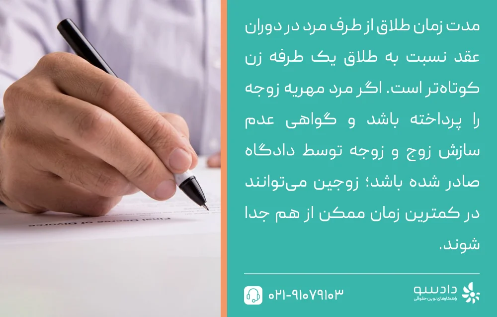 طلاق از طرف زن در دوران عقد