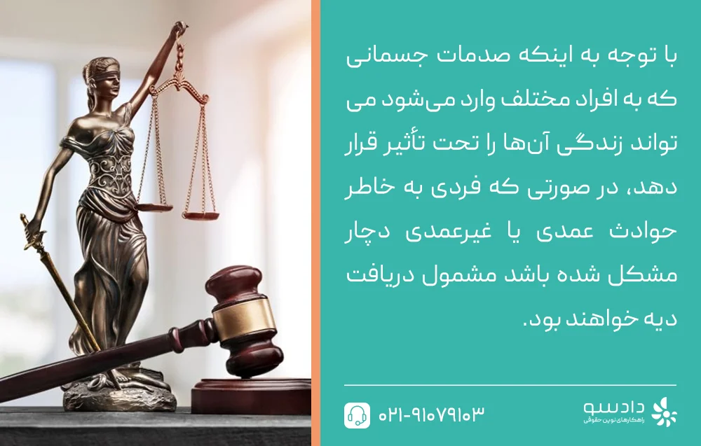 افضا چیست